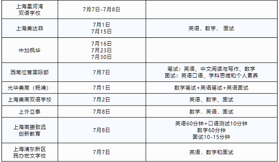 上海国际学校补录时间