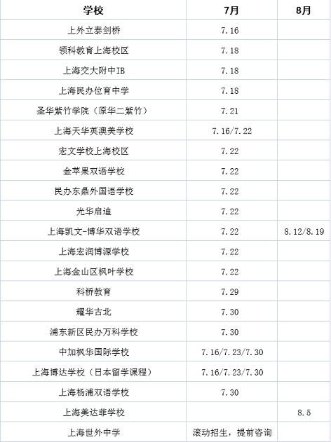 上海国际学校补录考试