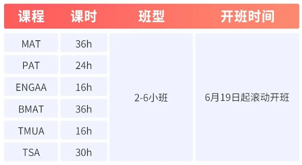 学诚牛津TSA考试课程设置