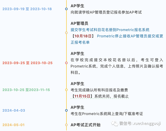 2024年中国大陆AP考试报名流程速来查收～（可代报名）(图1)