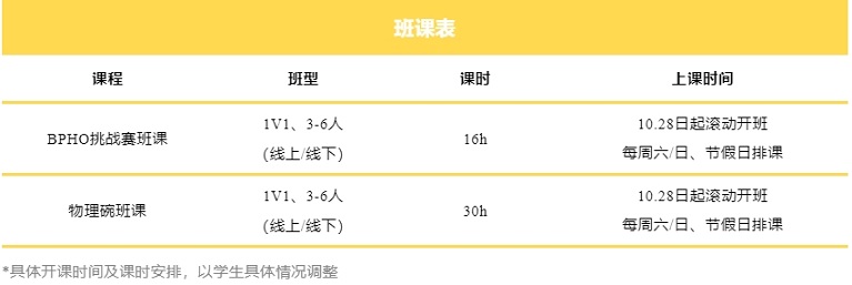 学诚物理竞赛备考班