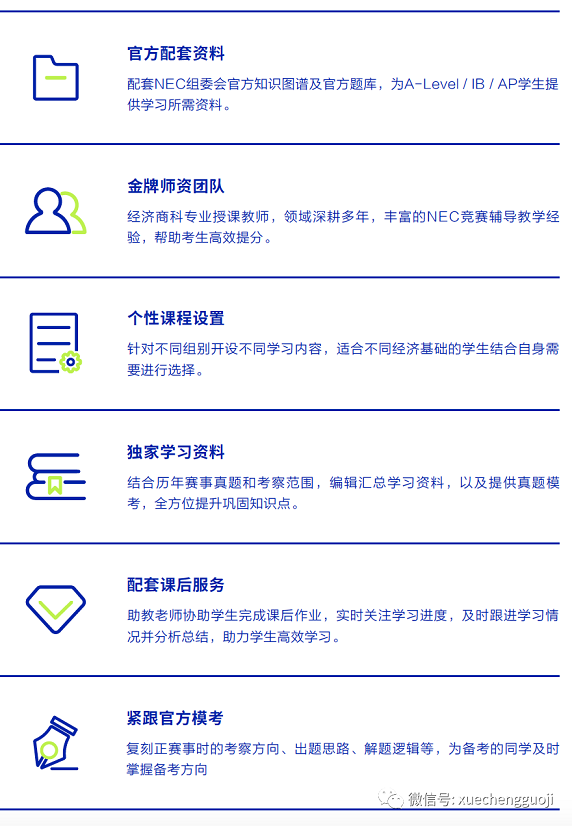 学诚NEC经济竞赛课程优势