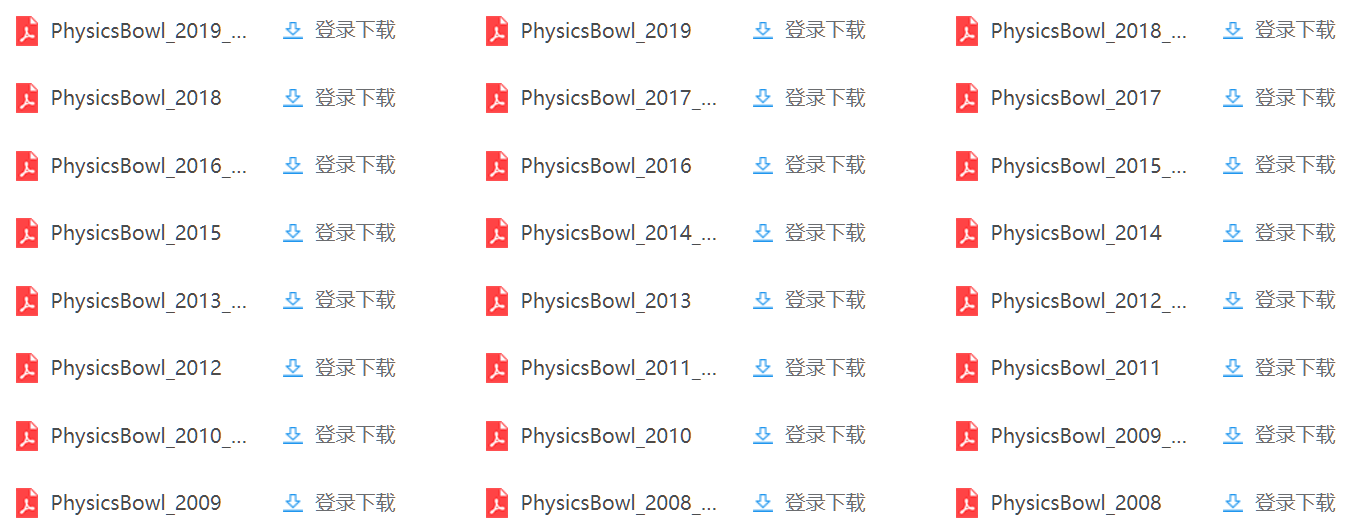 “物理杯”美国高中物理竞赛Physics Bowl历年考试真题分享！
