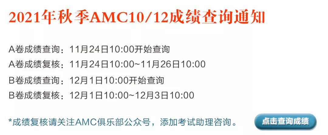 重要提醒：AMC10/12可以查成绩了！附AIME分数线预测~