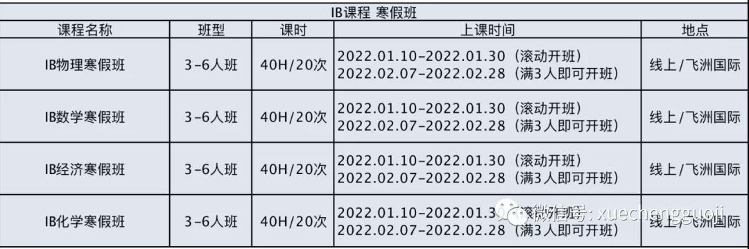 IB课程学霸们都在读哪些书？亚马逊评分4星+的IB书籍名单推荐