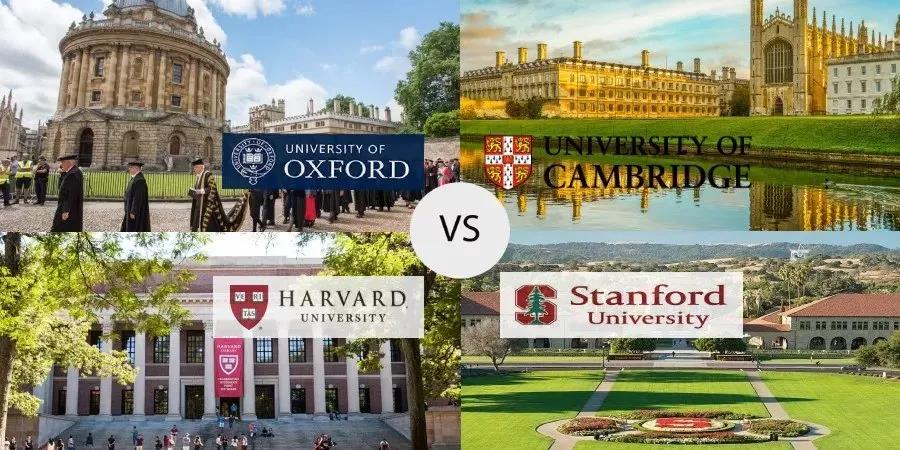 学诚国际教育总结2021英美名校面试对比解析！问题清单＋备考重点
