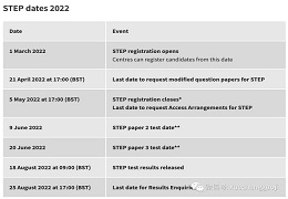 学诚国际教育讲座预告 | 决战STEP，你有多大胜算？金牌名师为你考前指路！