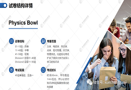 “物理碗”竞赛考试难度如何？现在备考来得及吗？